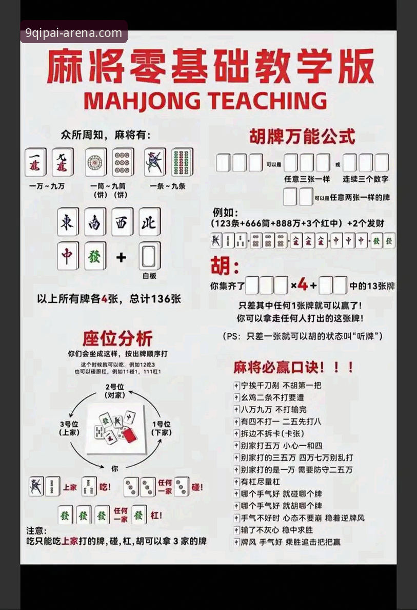 9棋牌游戏平台玩法大全推荐：从入门到精通的新手完整指南