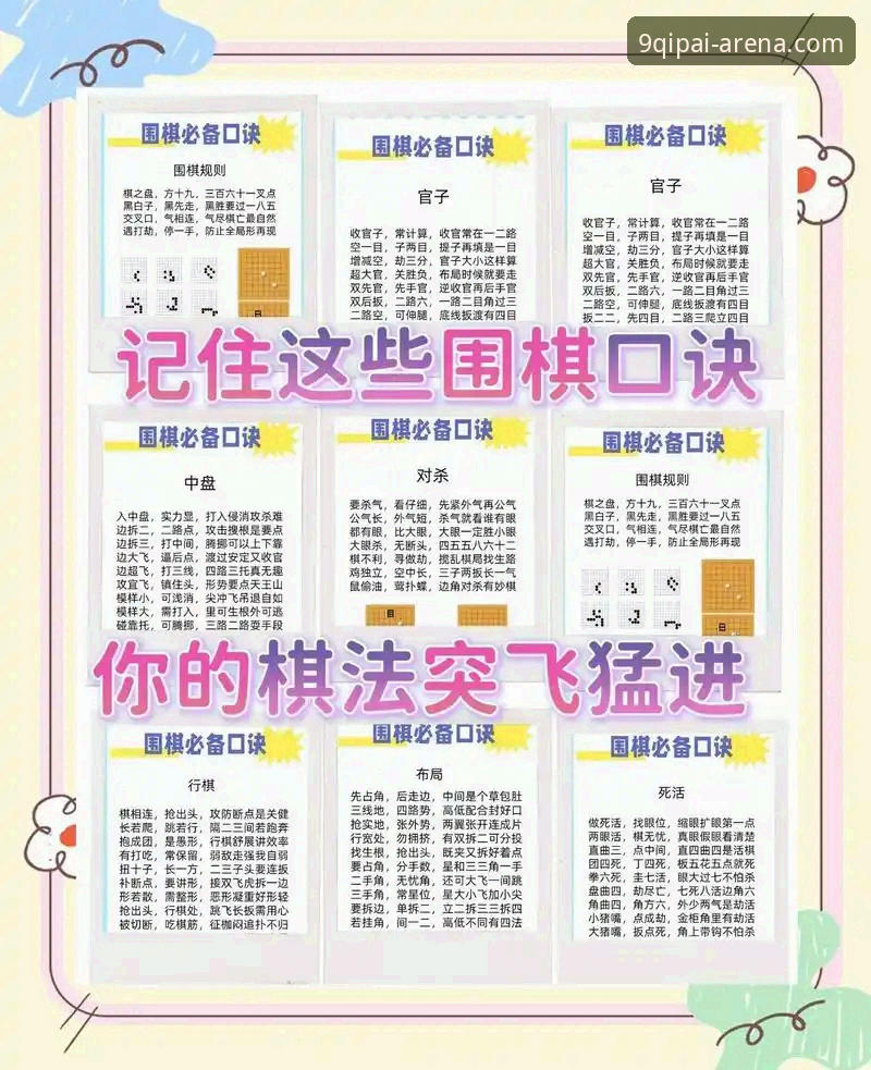 棋牌游戏平台2026使用技巧 棋牌游戏平台2026使用技巧最新动态:资深玩家刘洋分享高效对局策略